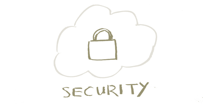 Sicherheit - Security - Ideen - Ideas