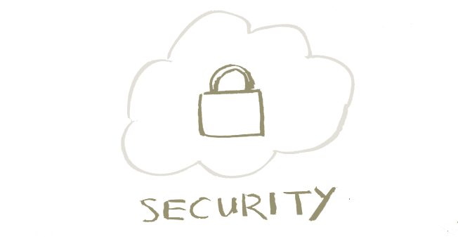 Sicherheit - Ideen Sicherheit - Security - Ideen - Ideas
